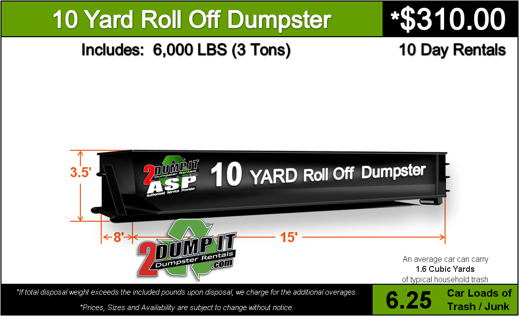 10 Yard Roll Off Dumpster Rental Prices 2018 | Dumpster Rental St. Louis, MO, Roll Off Dumpster ...